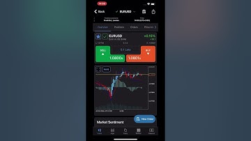 Use Quick Trade for instant orders in cTrader
