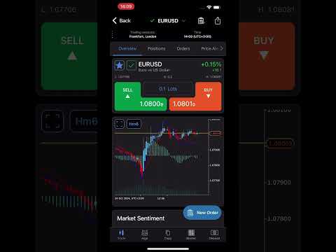 Top Trading Plattformen im Vergleich: Finden Sie die Beste für Deutschland