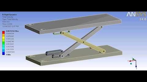 NTH - Ansys Rigid Dynamic with Lift System