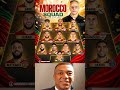 Brahim Hakimi Mazraoui Bono Saibari And Many Other Stars Could Form A Scary Morocco Squad 