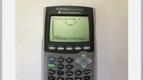 Math 119 : 9.6/9.7 #14 (Intermediate Algebra Tutorial : Graphing Quadratic Functions)