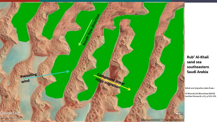 Peter Haines: Preservation of eolian landscapes be...