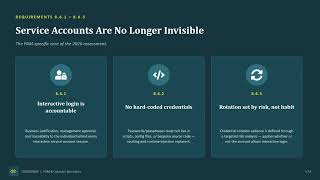 PCI DSS 4.0.1 Just Changed Privileged Access β Is Your PAM Program Actually Compliant