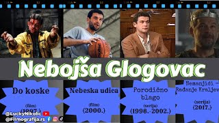 Nebojša Glogovac (1969-2018) - Filmografija