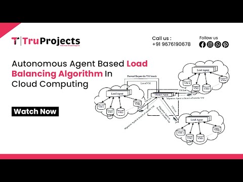 Autonomous Agent Based Load Balancing Algorithm in Cloud computing