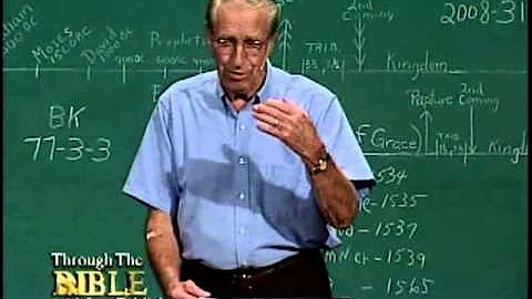 77-3-3.Through the Bible with Les Feldick,