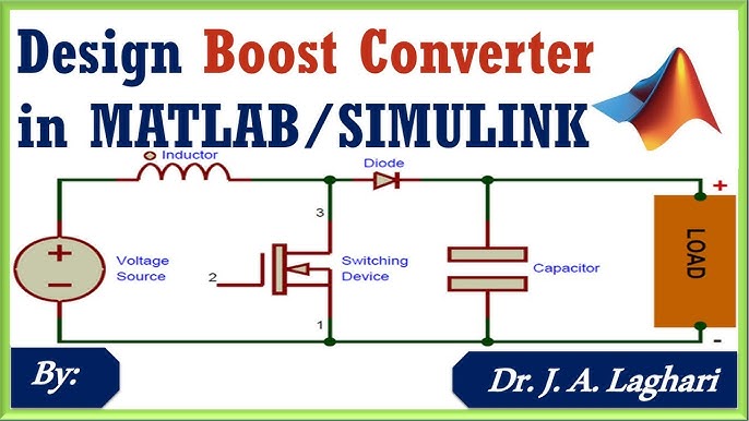 Control Tutorials for MATLAB and Simulink - Time-response Analysis of a Boost  Converter Circuit