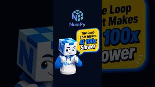 The Loop That Makes AI 100x Slower