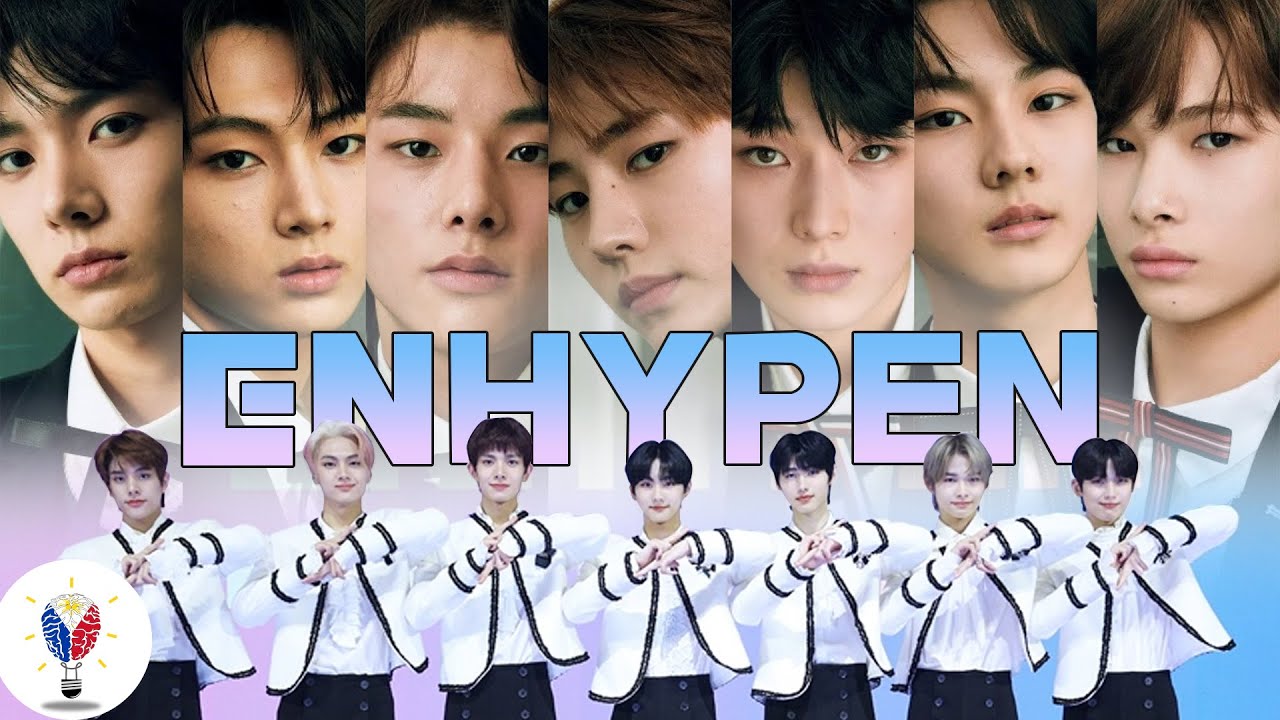 ENHYPEN [Pre-debut, Facts, age, and position] - YouTube