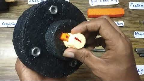 Couplings And Keys: Design of Machine Elements