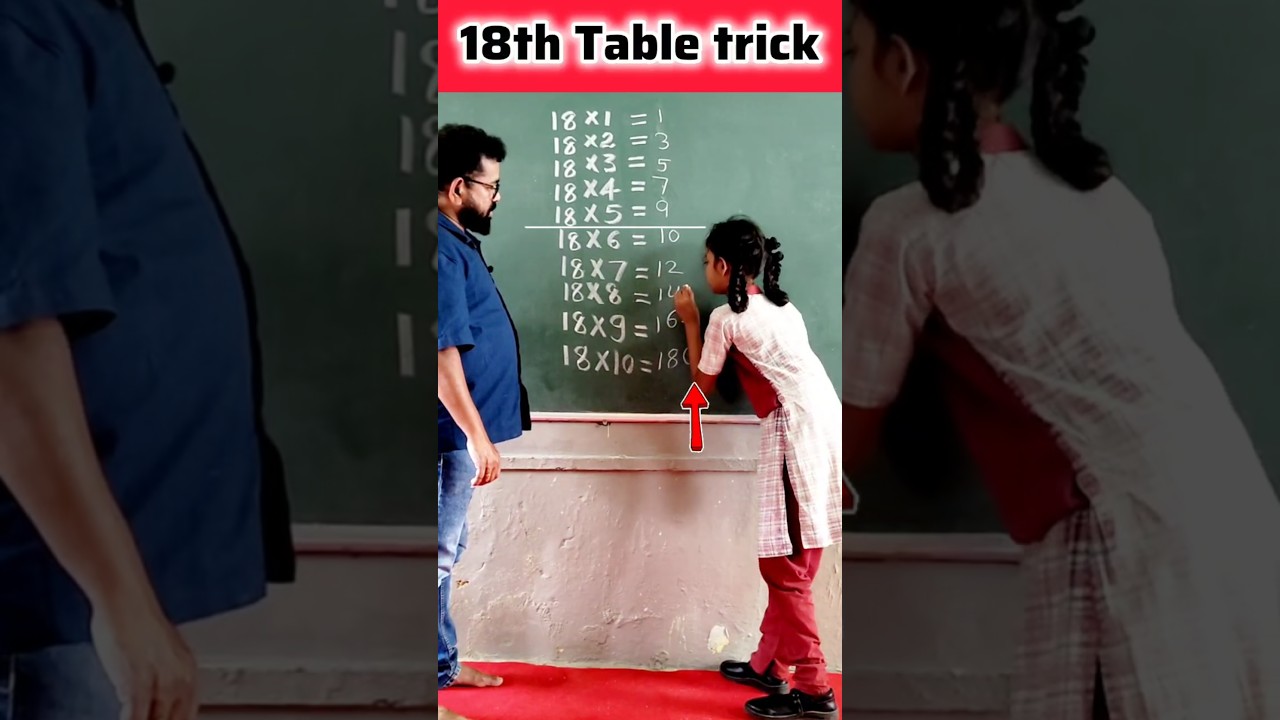18th Table trick / innovative ideas #maths #challenge #iqtest #braintest #education #mazesolving