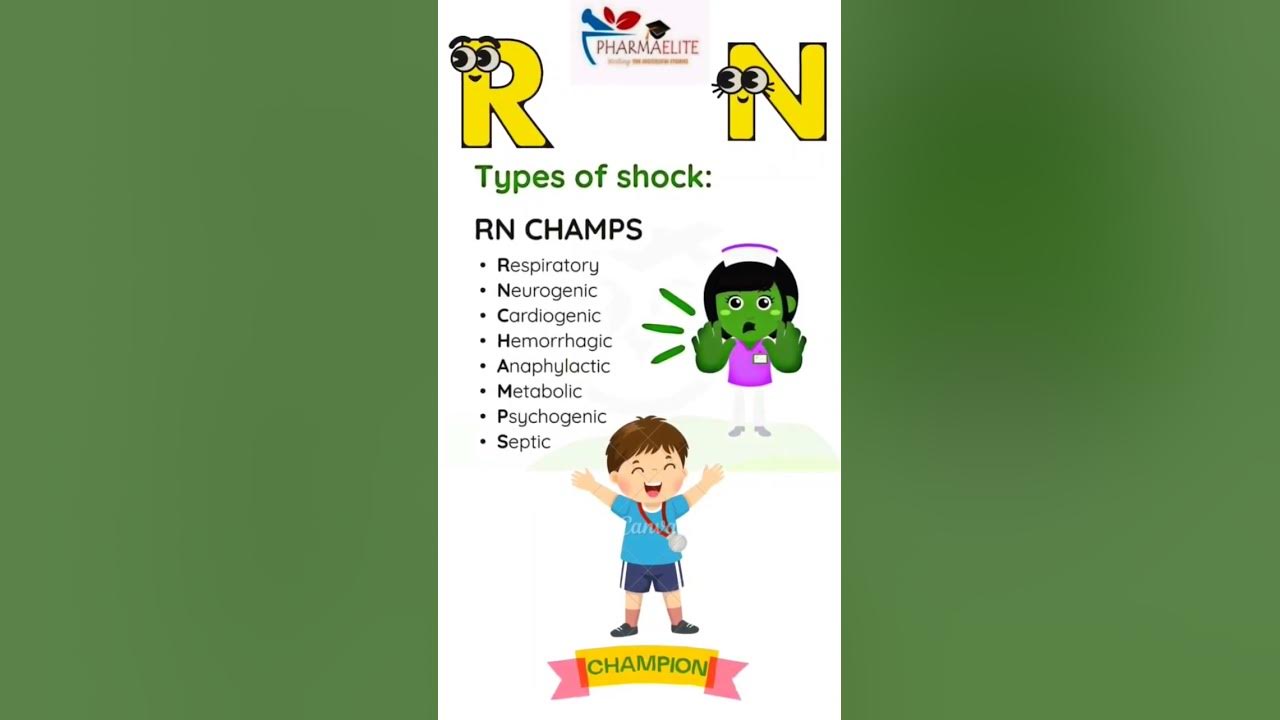 Types of Shock (Mnemonic) PHARMAELITE GPAT/NIPER YouTube