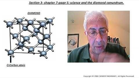 yin yang explained 01-TRINITY of DAO. Diamond conundrum Yang, Yin and dark matter