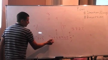 Java Core July  Рекурсия  Лекция #2  часть 3