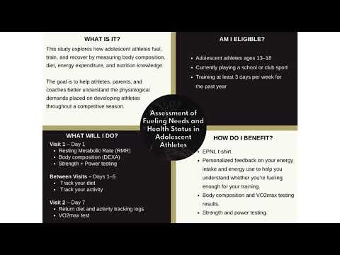 EPNL Fueling Needs And Health Status In Adolescent Athletes Study 
