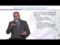 CS608 Software Verification and Validation Lecture No 103