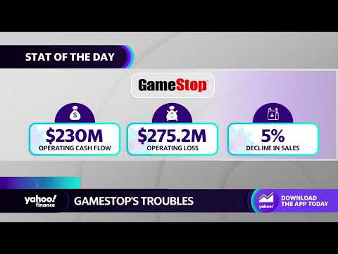 3 stats illustrating gamestop's really bad year