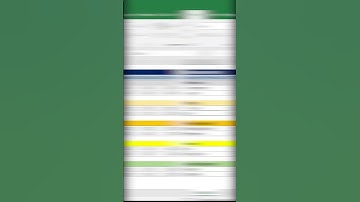 How to Indent Text in Excel? #exceltips #excel #exceltricks #exceltutorial #excelshortcuts #shorts
