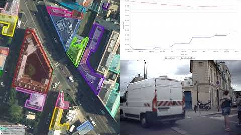 Localization algorithm for autonomous driving vehicle