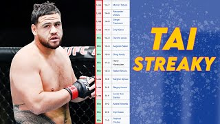 3 Minutes of Tai Tuivasa Being Streaky AF