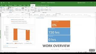 Entering Costs in MS Project