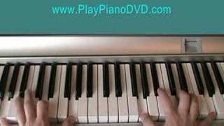 How to play What Ive done by Linkin Park on Piano part 2