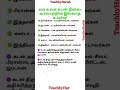 2025 உலக கடன் நிலை: வரலாற்றில் இல்லாத உயர்வு! #tnpsc #tamil #upsc #gk #gkquiz #தமிழ் #shortfeed