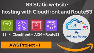🚀 How to Host a Static Website on S3 with CloudFront, Route 53 & SSL via ACM