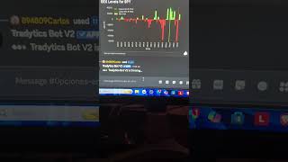 El Secreto del GEX Institucional para predecir al Mercado 🤯