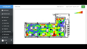 V-Count Business Intelligence Dashboard