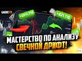 Трейдинг обучение ДЛЯ НАЧИНАЮЩИХ от А до Я! Трейдинг обучение ! трейдинг от Smoke FX!