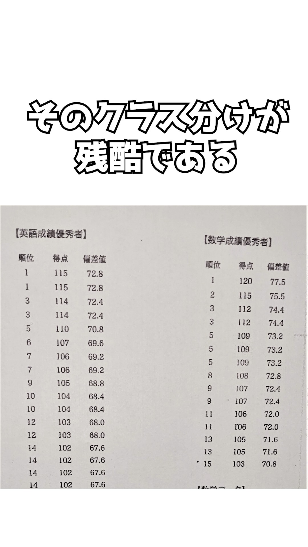 The Christmas mock exam at Tetsuryokukai is too brutal