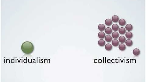 Cultural Dimension: me or we