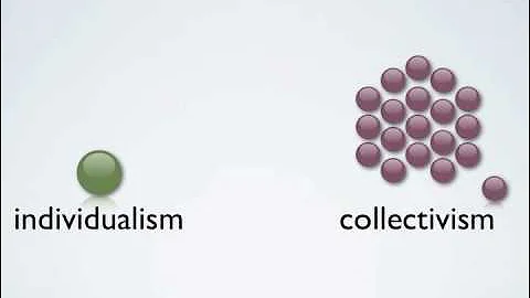 Cultural Dimension: me or we