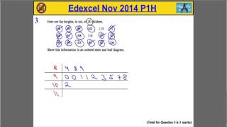 Edexcel Maths P1 Nov 2014 Higher Q3