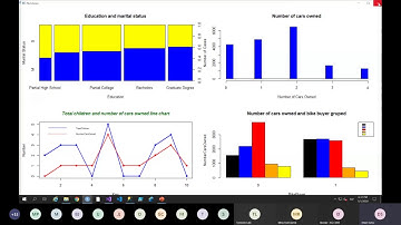 Data Overview and Manipulation – T-SQL, R, Python - Dejan Sarka