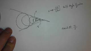Wave Diagarms, Mach Numbers and Half Angle Equations