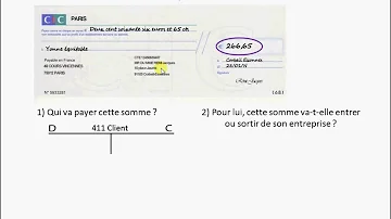 Puis-je faire un chèque de 30.000 euros ?