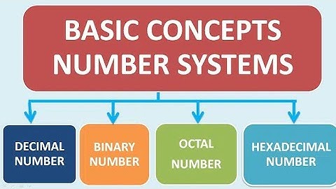 Number System Conversion |Binary |Decimal|Octal|Hexadecimal (Part -1)