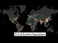 Every big City of our World in a Minute