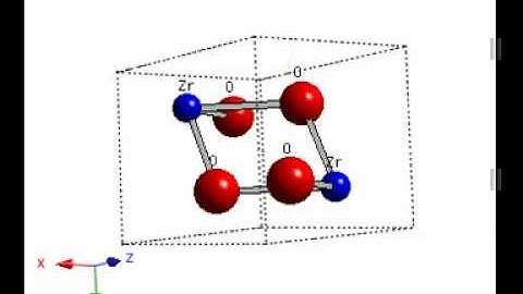 Interactive model of the tetragonal structure of ZrO2.