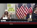 President Trump Participates in Roundtable Discussion