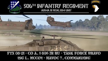 506th IR RU: FTX 05-21 - Task Force Bravo - Havoc 7, Commanding