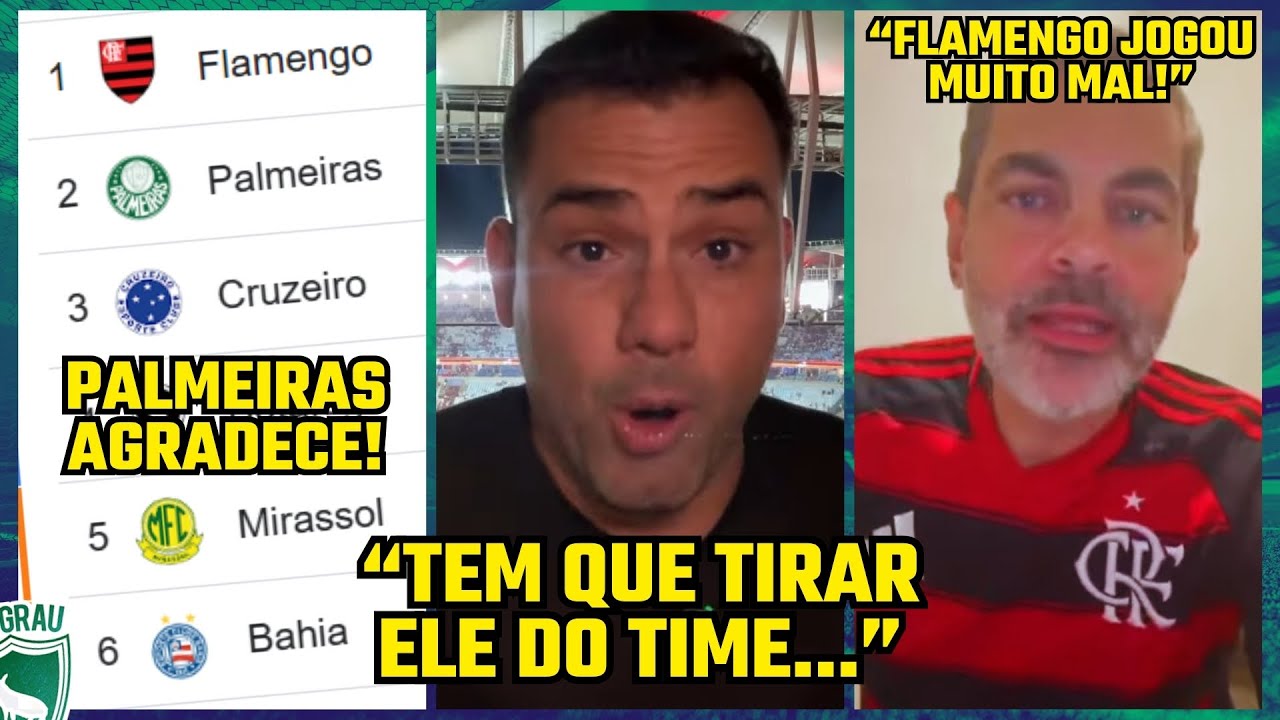 REAÇÕES DOS FLAMENGUISTAS ENLOUQUECIDOS COM EMPATE CONTRA O CRUZEIRO QUE AJUDOU O PALMEIRAS