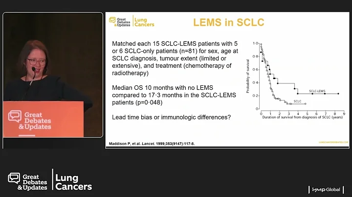 Understanding Lambert-Eaton Myasthenic Syndrome and Its Association with Small Cell Lung Cancer