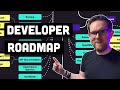 Backend developer roadmap  everything you need to know in 2023