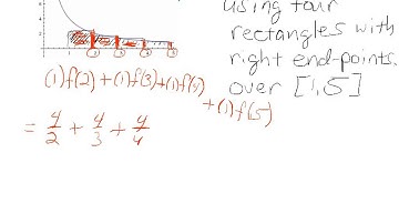 Area estimate right endpoints