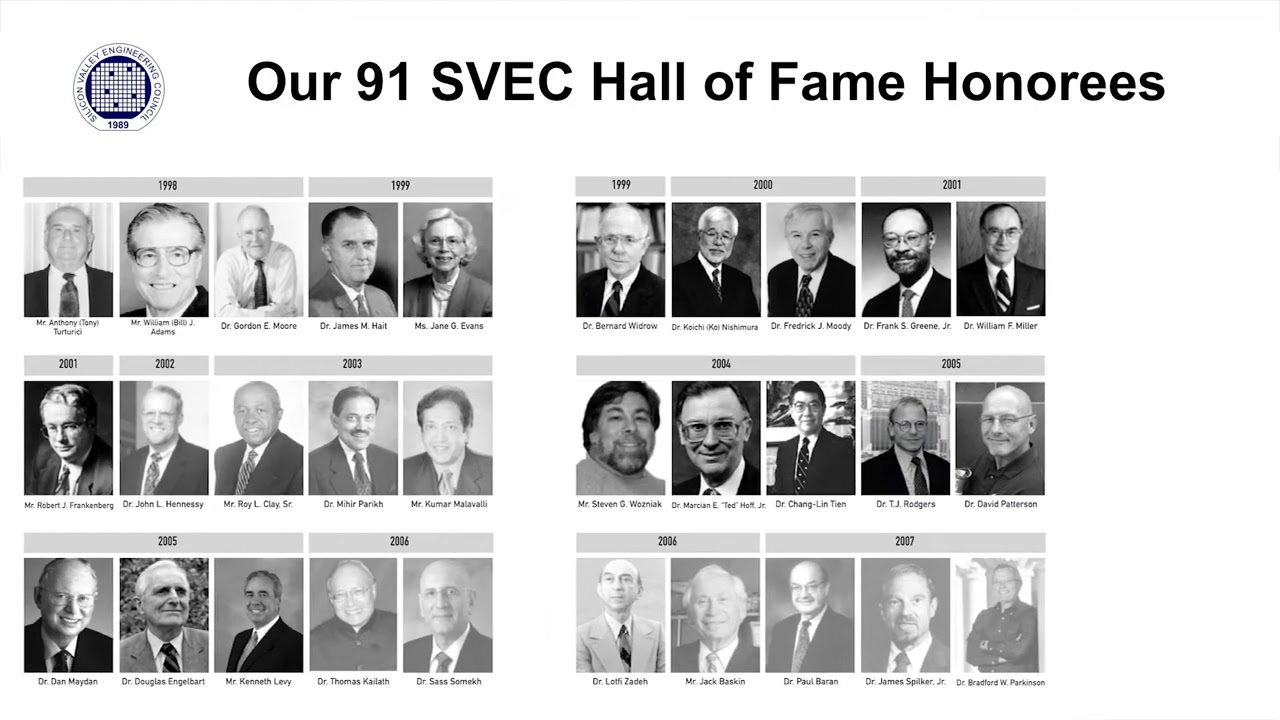 SVEC 2020 Engineers Week Banquet and Hall of Fame: Full Program Video