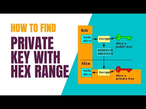 How To Find Bitcoin Private Key With The Hex Range
