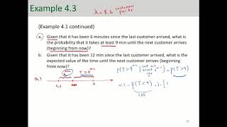 Famous Introduction to Exponential Random Variable - Memoryless Property Wealth